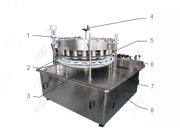 Llenadora rotativa